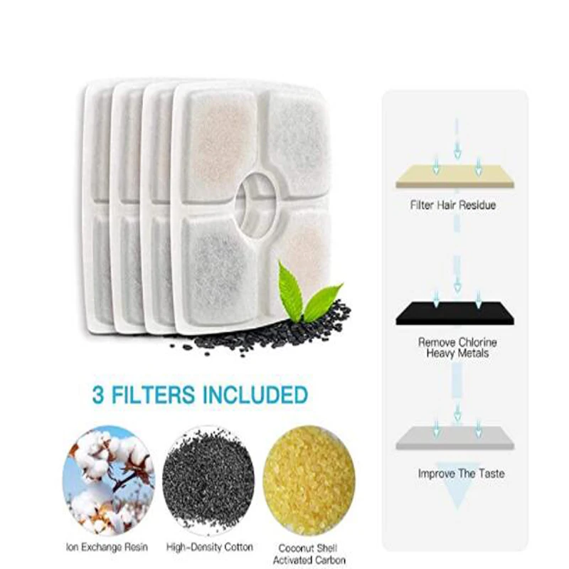 Activated Carbon Replace Filter Pet Cat And Dog Water Fountain Replacement Fliters Cotton 3 Triple Filtration System - Image 3