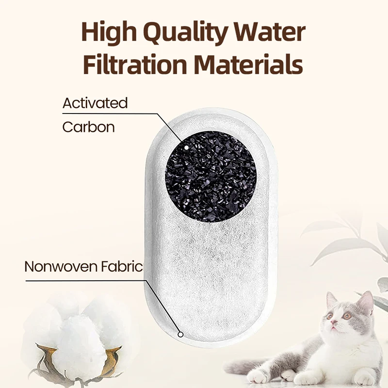 ROJECO Water Fountain Replaceable Filter Only for Transparent Cat Water Fountain for Cats Drinkers Pet Dog Water Purifier Filter - Image 3