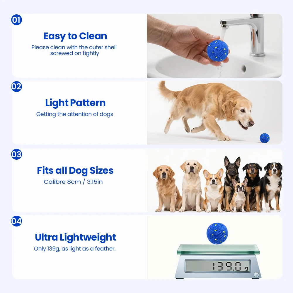 Smart Interactive Dog Toy 8cm Automatic Moving Bouncing Rotating IPX7 Waterproof E-TPU Active Rolling Ball for Medium Large Dogs - Image 6
