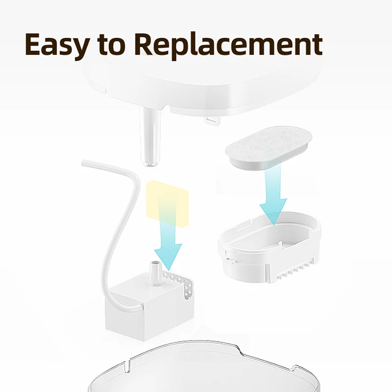 ROJECO Water Fountain Replaceable Filter Only for Transparent Cat Water Fountain for Cats Drinkers Pet Dog Water Purifier Filter - Image 6