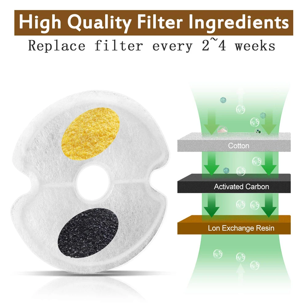 4/8/12Pcs Replaced Activated Carbon Contton Filters For Cat Pet Dog Water Fountain Drinking Dispenser Replacement Set - Image 4