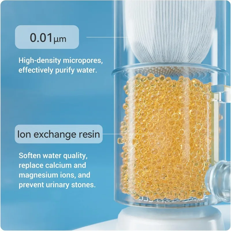 Origin catlink -2pc Filter Compatible with CATLINK Pet Drinking Fountain PURE 2, Replacement Filters for Cat Water Dispensers - Image 2