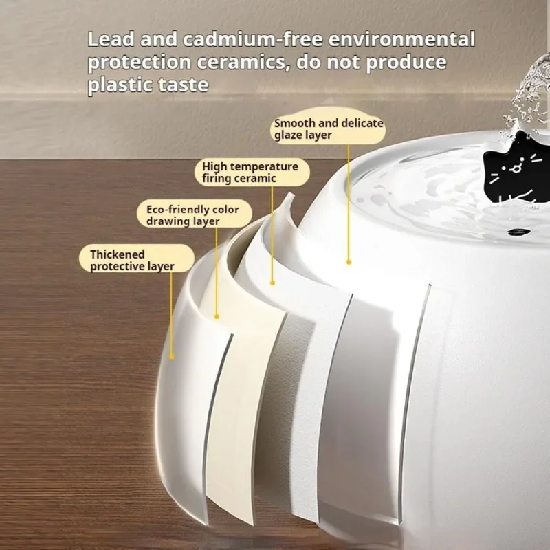 1L/1.5L Ceramic Cat Water Fountain Automatic Pet Water Dispenser Bowl with silent pump 1 filter distributeur automatique chat - Image 6