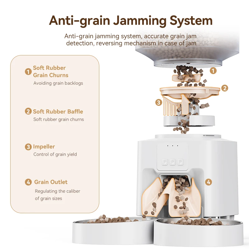 ROJECO 4.5L Automatic Dog Feeder WIFI Version Smart Cat Food Kibble Dispenser APP Remote Control Pet Feeder For Dog Cat Supplies - Image 4