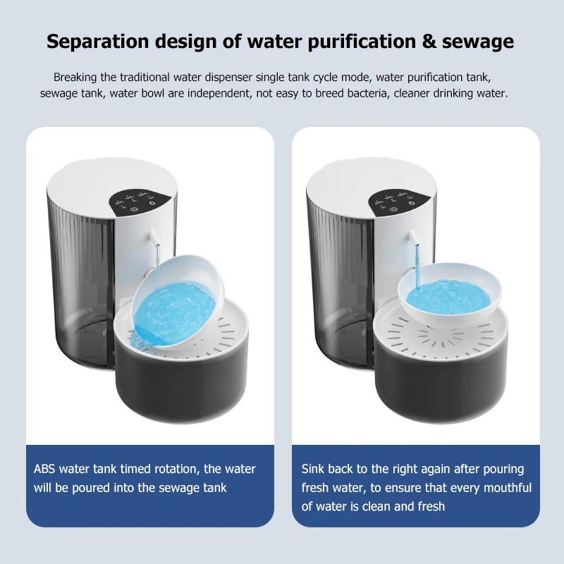 Smart Pet Water Dispenser, Wireless Cat Water Fountain, Dumping Dog Water Dispenser, Rechargeable Automatic Water Feeder - Image 2