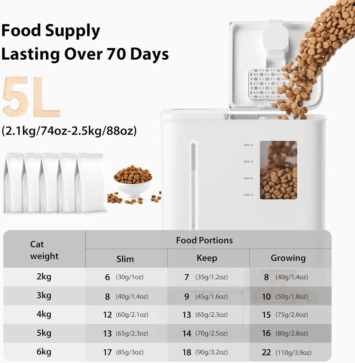 Top-Quality Cat Automatic Feeder 2 in 1 Pet Food and Water Fountain Wifi APP Control Smart Pet Feeder with Camera - Image 5