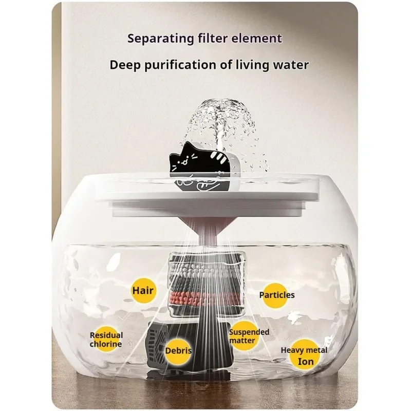 1L/1.5L Ceramic Cat Water Fountain Automatic Pet Water Dispenser Bowl with silent pump 1 filter distributeur automatique chat - Image 2