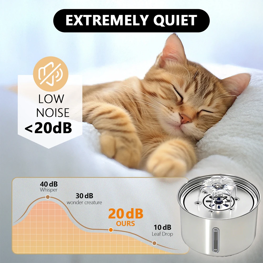 Stainless Steel Pet Water Fountain Cat Automatic Water Feeder USB Electric Mute for Cat Dog Filter Fountain Smart Drinking Bowl - Image 3