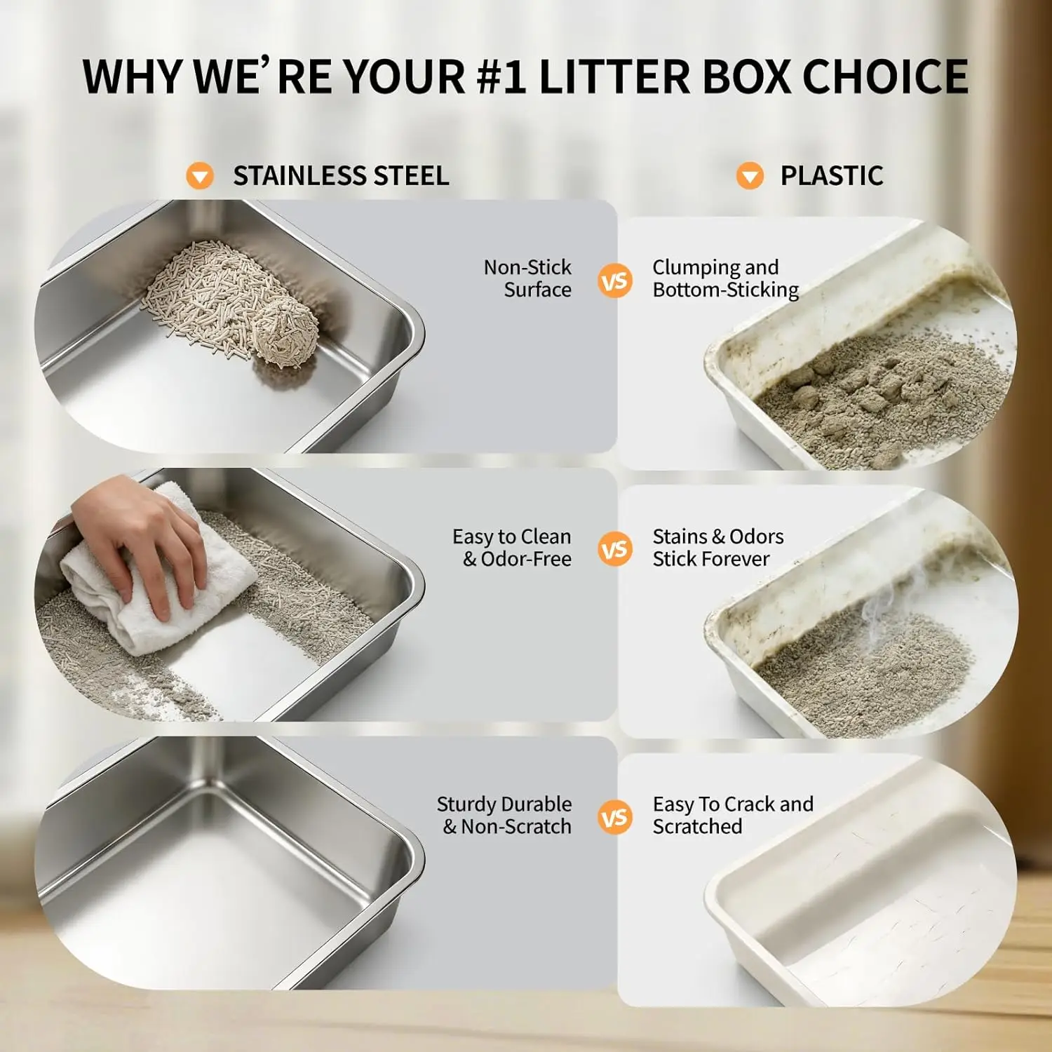 Large Enclosed Stainless Steel Cat Litter Box with Lid, High Sides, Scoop & Step, Leak Proof Easy Clean Odor Control - Image 5